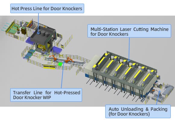 Continuous Fully Automated Door Ring Hot Pressing and Laser Cutting Production Line